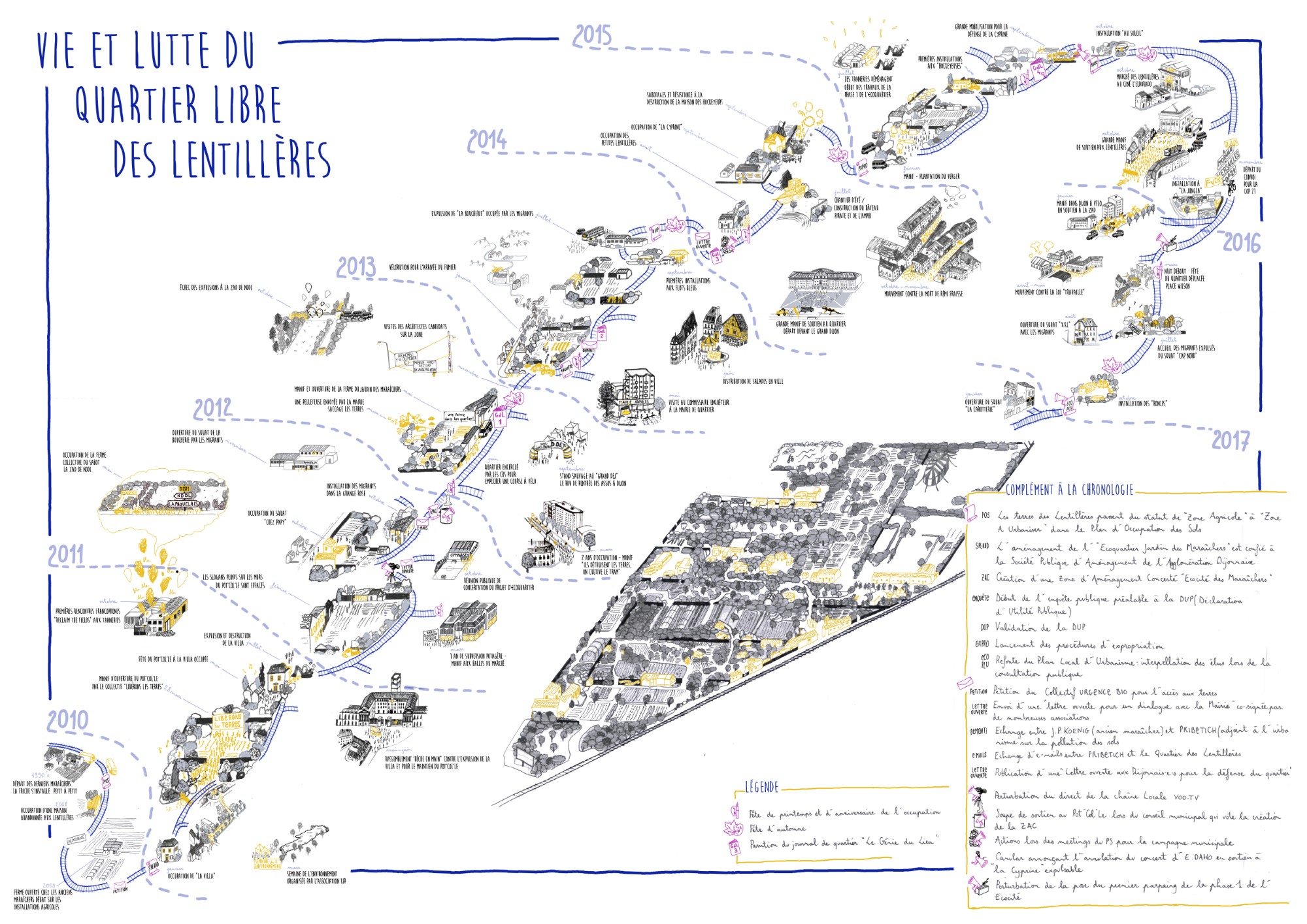 Quartier libre des Lentillères : construire et défendre la zone d’écologies communale