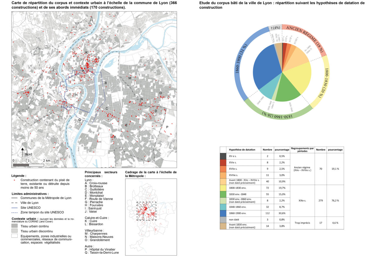 Pisé des villes : le patrimoine lyonnais