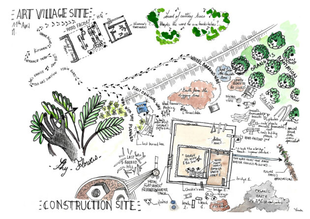 Eskaapi - Bibliothèque Abetenim — Organisation des sites de fabrication, de construction et des réserves de matériaux // Eskaapi / Topophile