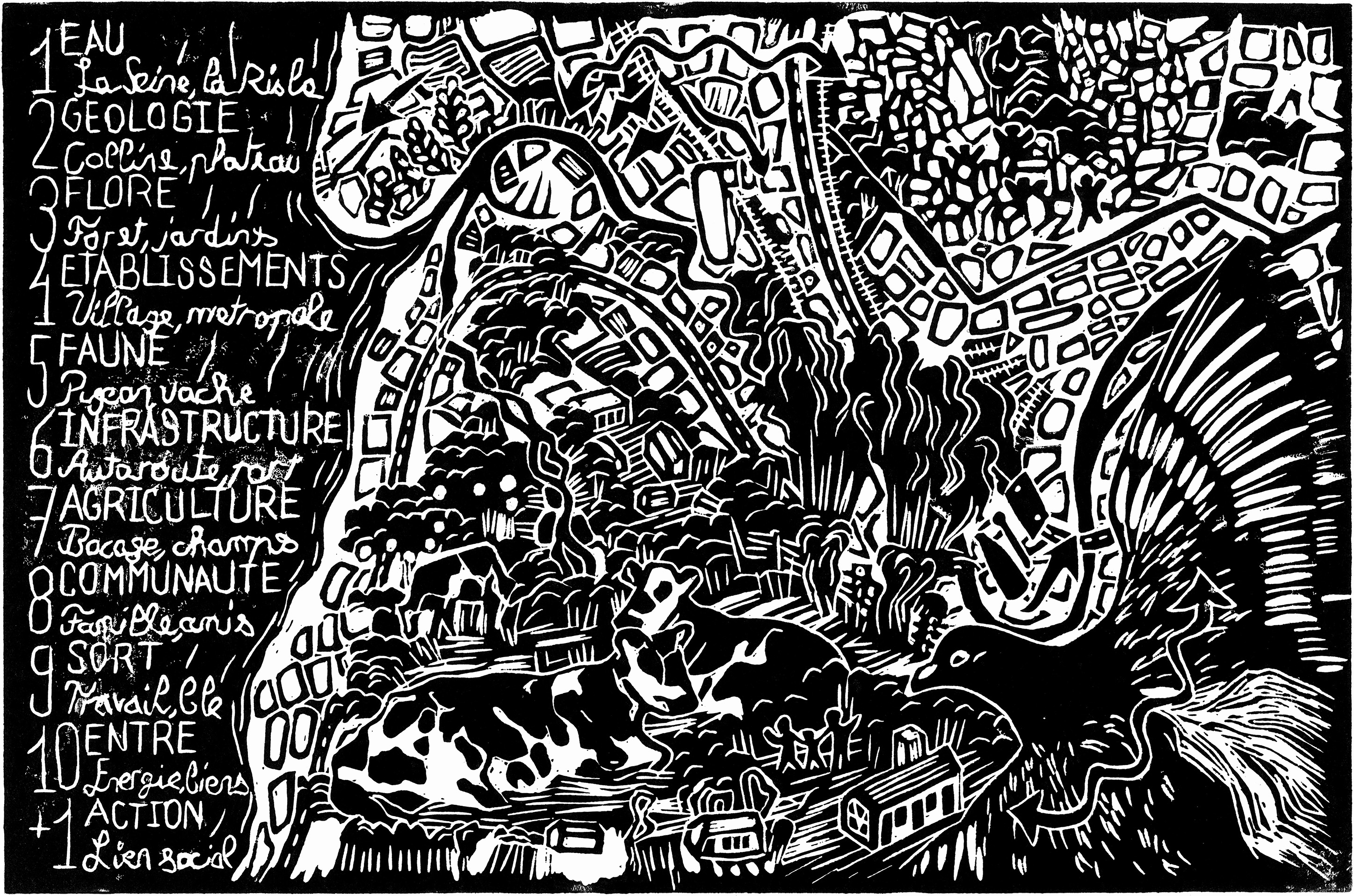 Methode 10+1 de cartographie biorégionale_MaudHarou_Topophile