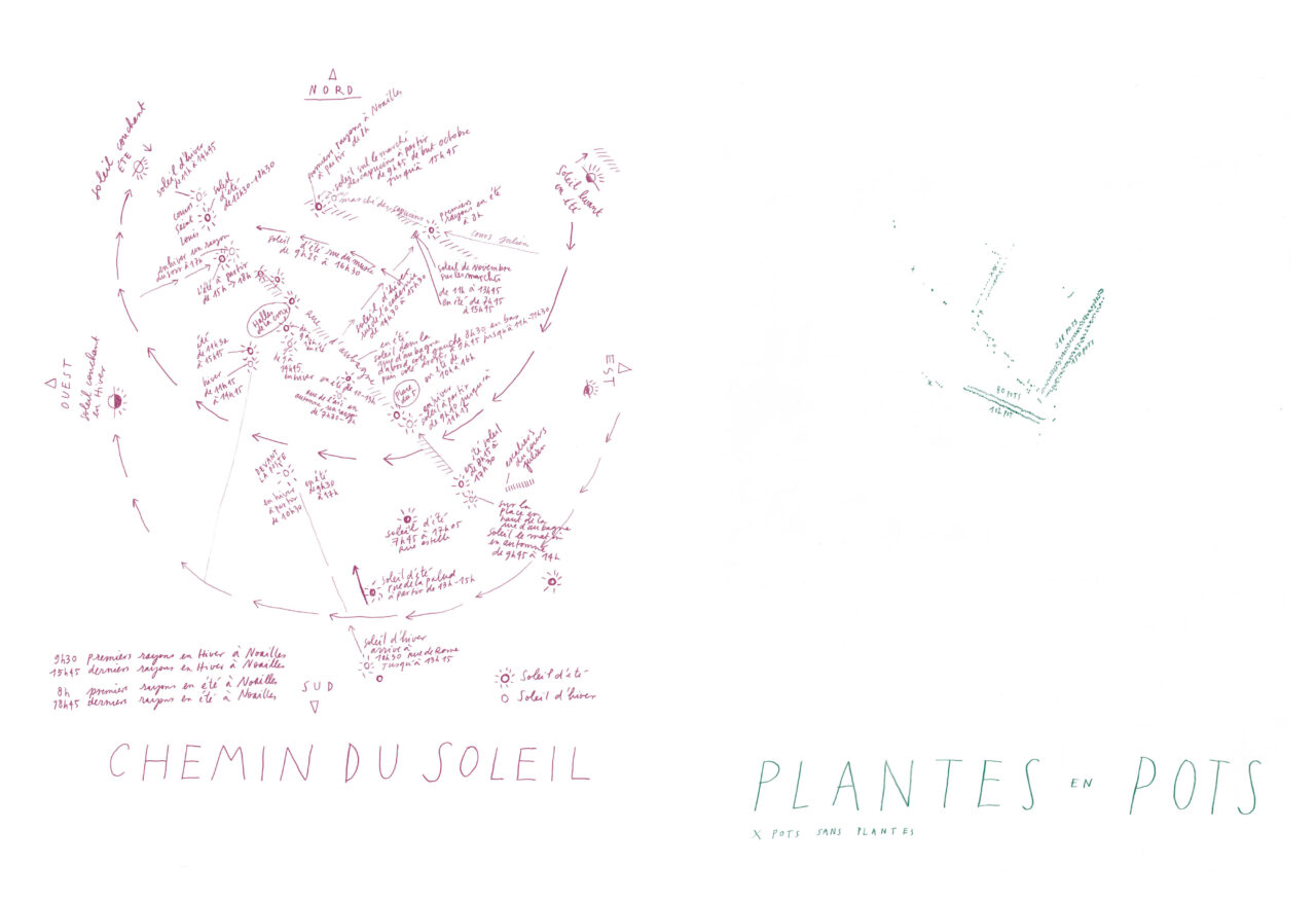 Déplier l’ordinaire, cartographies narratives du quartier de Noailles à Marseille