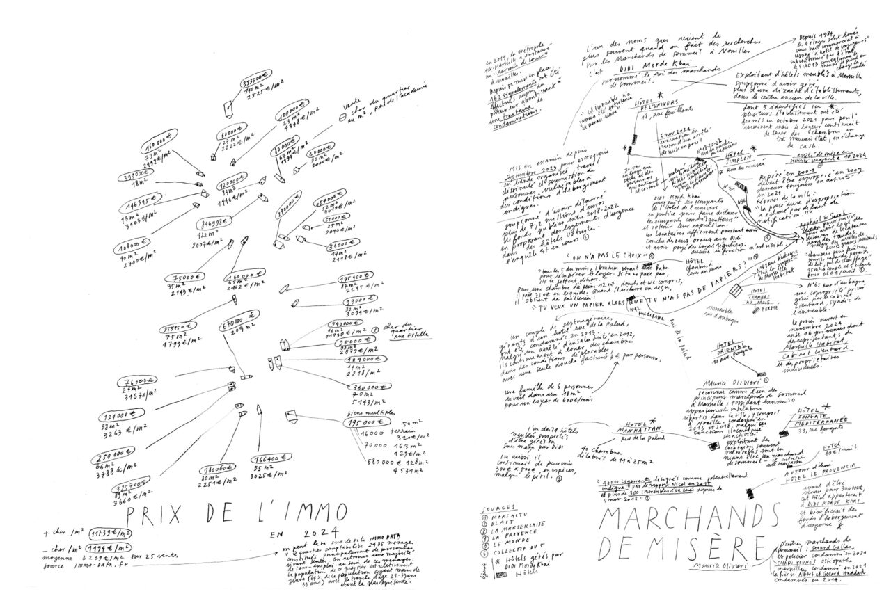 Déplier l’ordinaire, cartographies narratives du quartier de Noailles à Marseille