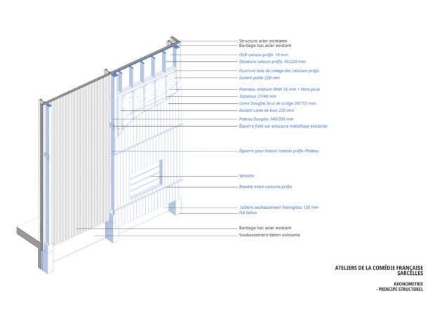 Axométrie de principe de l'isolation thermique par l'extérieur // Landfabrik / Topophile