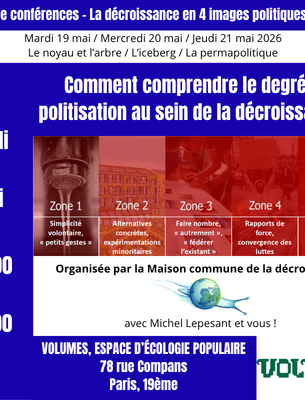 Comment comprendre le degré de politisation au sein de la décroissance ?