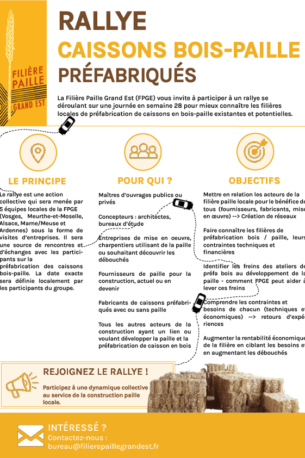Rallye préfa bois & paille